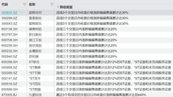 散户配资官方网 二季度以来全市场ETF资金净流入近3000亿元